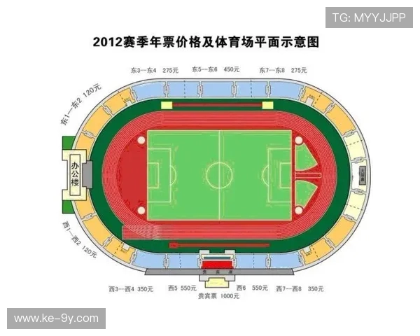 围绕青岛足球人才招聘机遇与发展前景的全面就业趋势深度解读分析